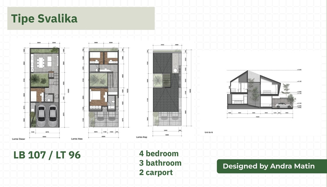 Rumah Estetik Andra Matin Svacasa Sawangan depok home sweet loan svalika